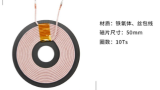 扁平線(xiàn)大電流電感選型辦法攻略